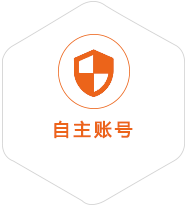 普兰店到菲律宾国际快递